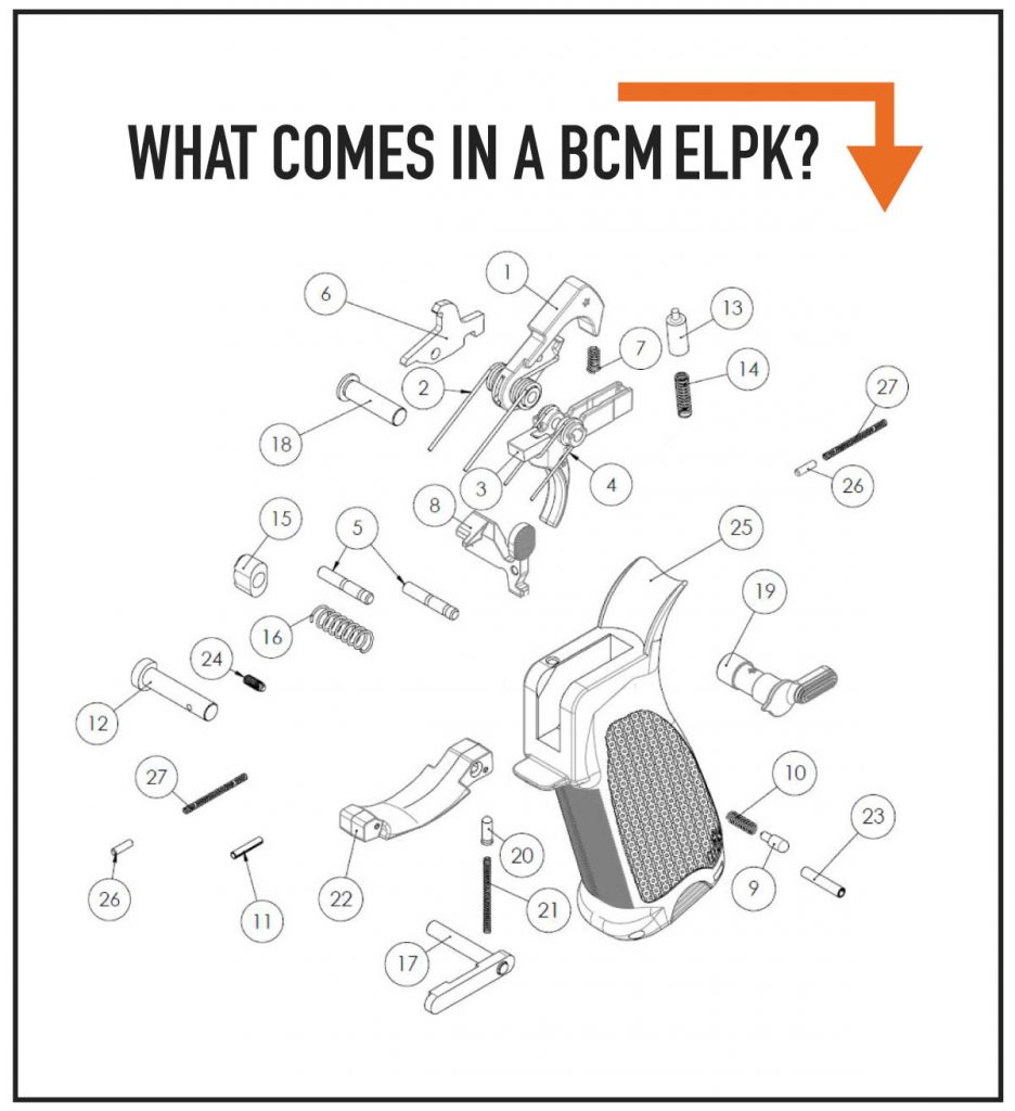 BCM Enhanced Lower Parts Kits